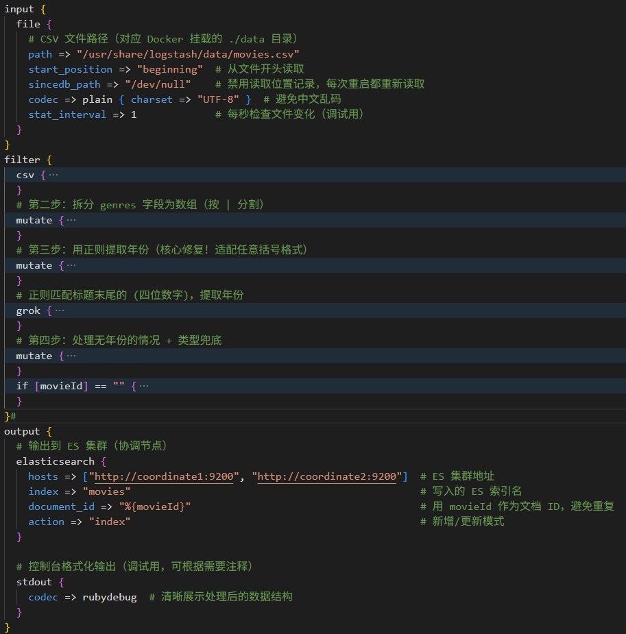 Desktop View