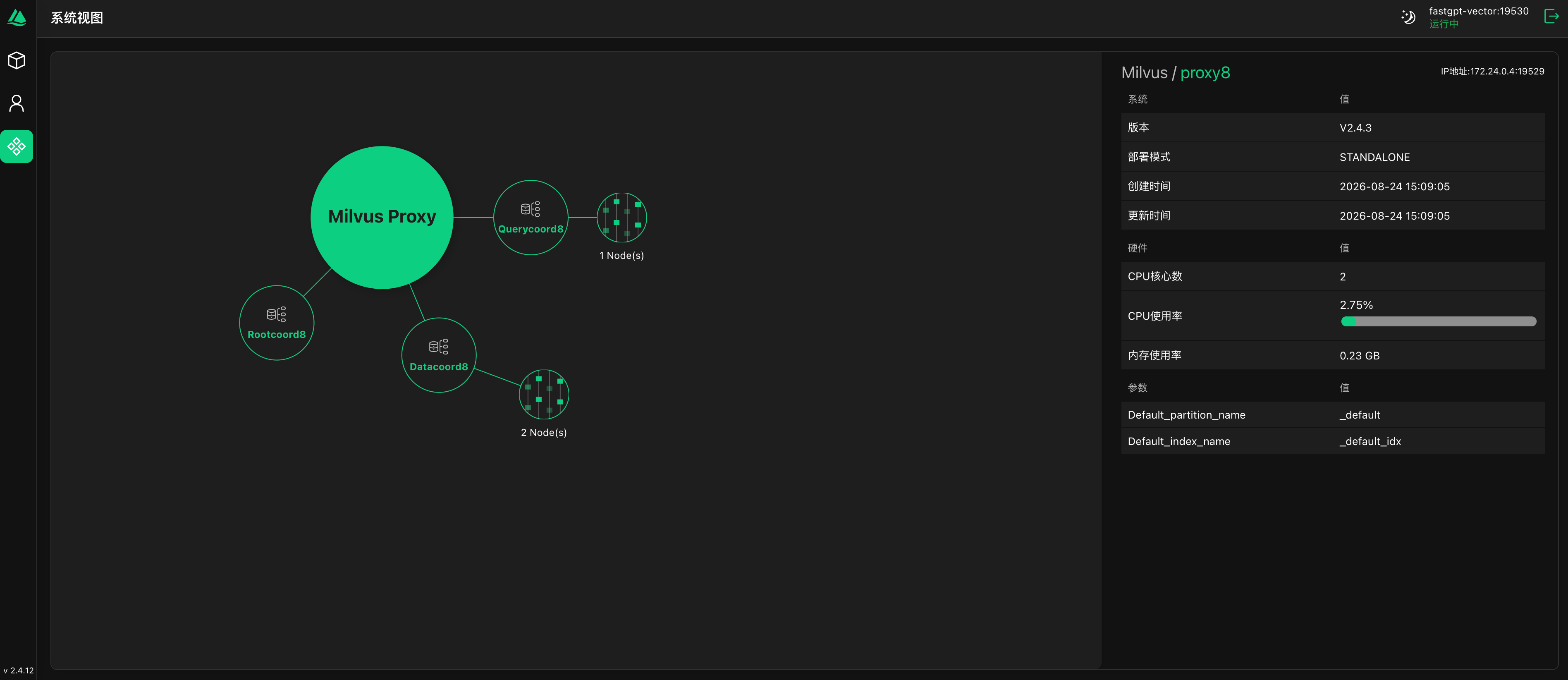 Desktop View