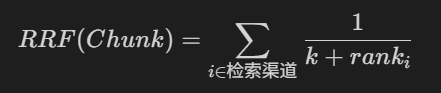 Desktop View